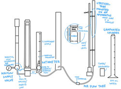 Two-Phase Flow in Vertical Tubes 3