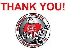 Thank you for a Successful Communion Breakfast