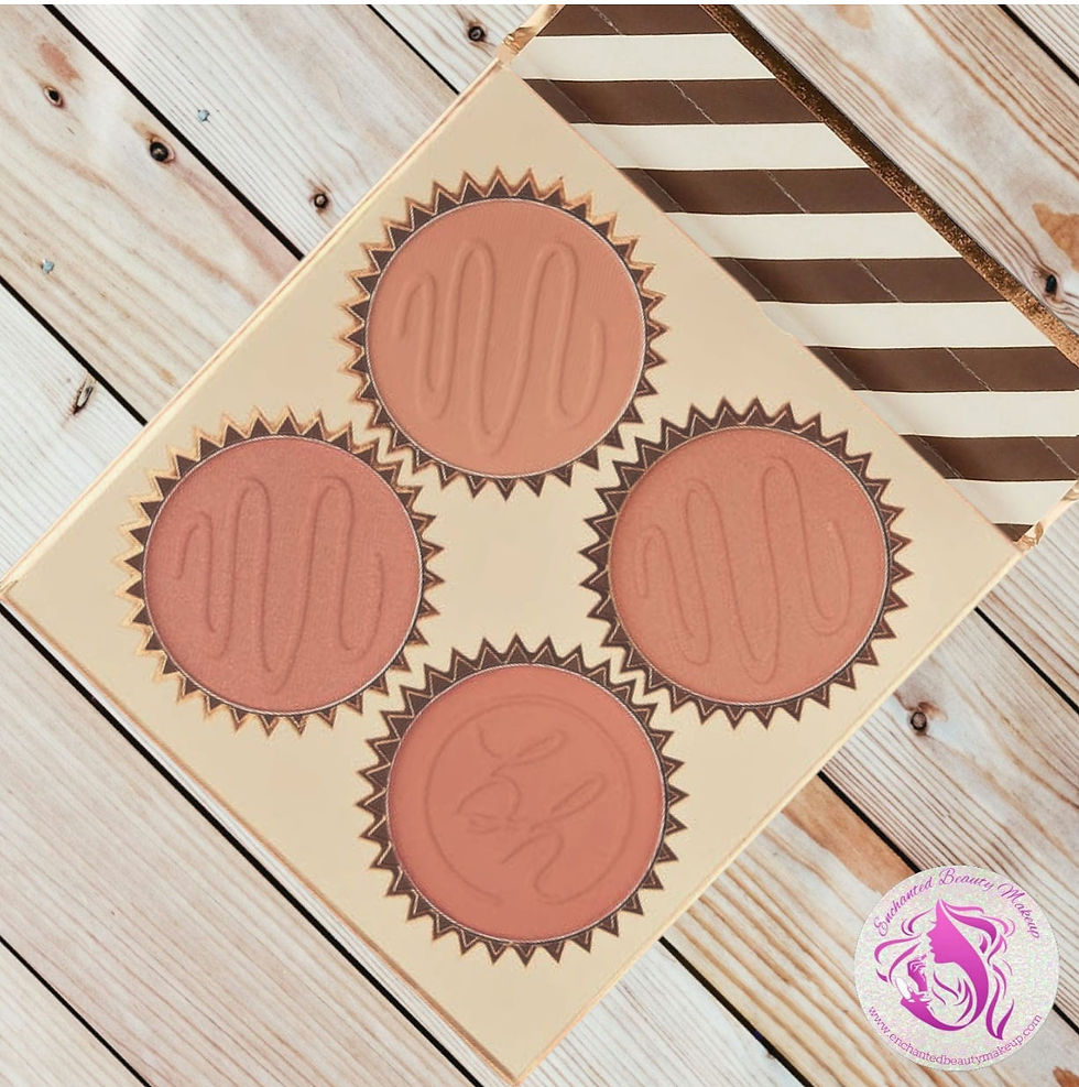 Thumbnail: BH Cosmetics Truffle 4 Color Blush Palette