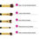 Thumbnail: BH Cosmetics Sculpt and Blend 2 10 Piece Brush Set