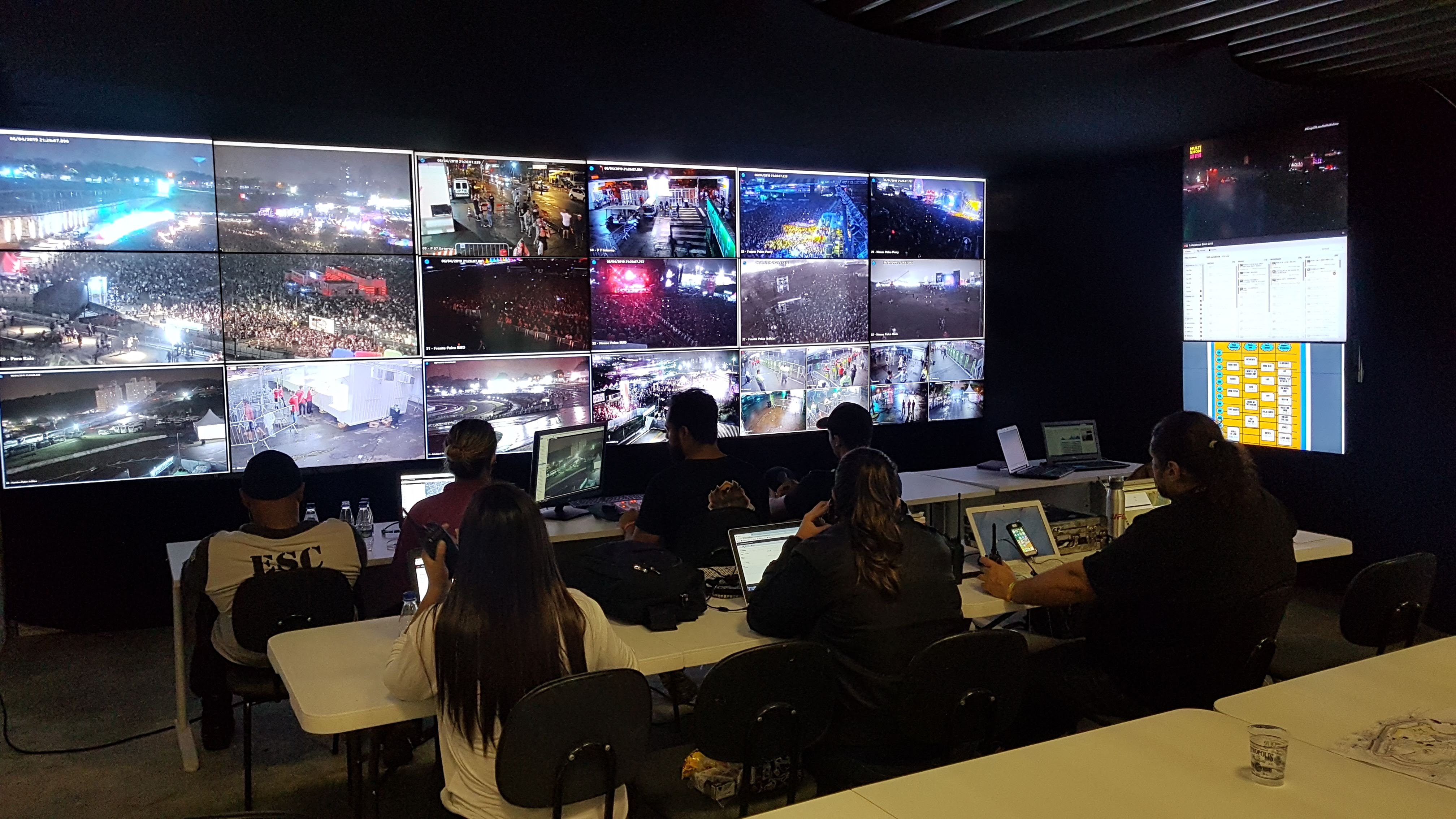 CCO em operação