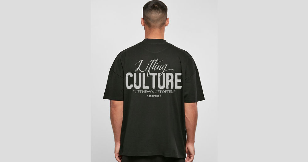 Thumbnail: Lifting culture T