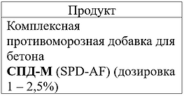 Противоморозная добавка(сухая).PNG