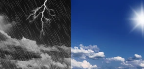 Midweek Outlook July 24-27