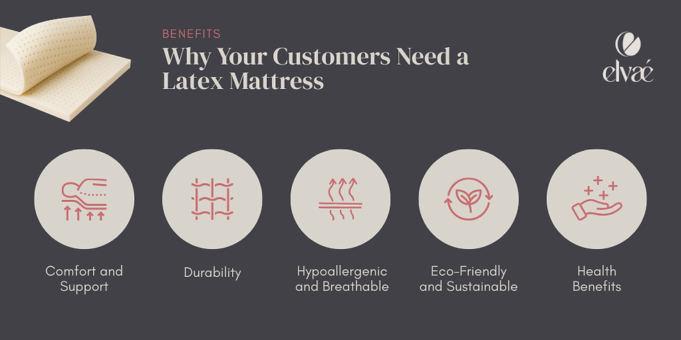 Customer Demand for Health-Conscious Products