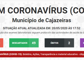 Confira a situação atual de cajazeiras em relação ao coronavírus