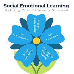 SEL-blog-post-featured-image-1.png