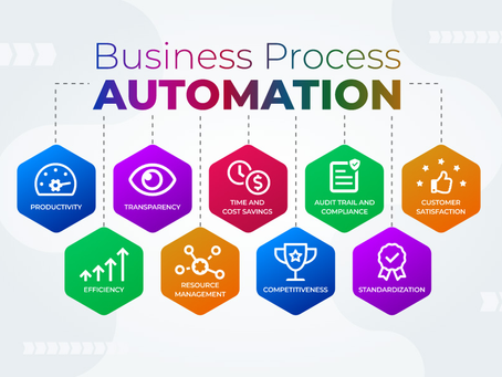 How BPA Can Streamline Your Workflow and Boost Productivity
