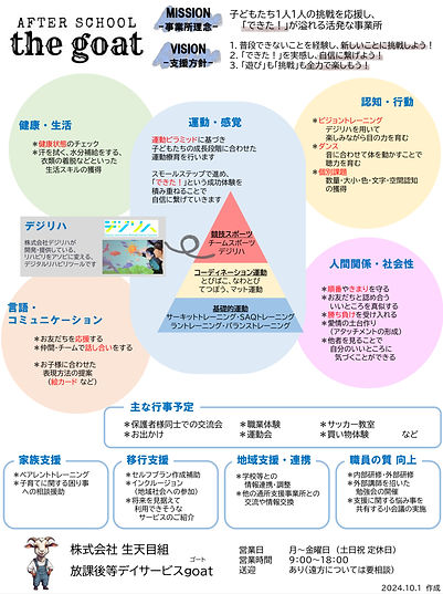goat支援プログラム