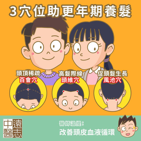 改善更年期脫髮 中醫梗有辦法