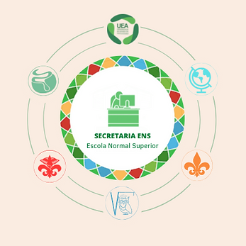 Logo da secretaria