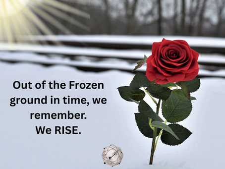 History of Astrology