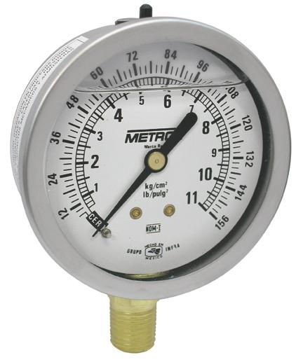 METRON manómetros