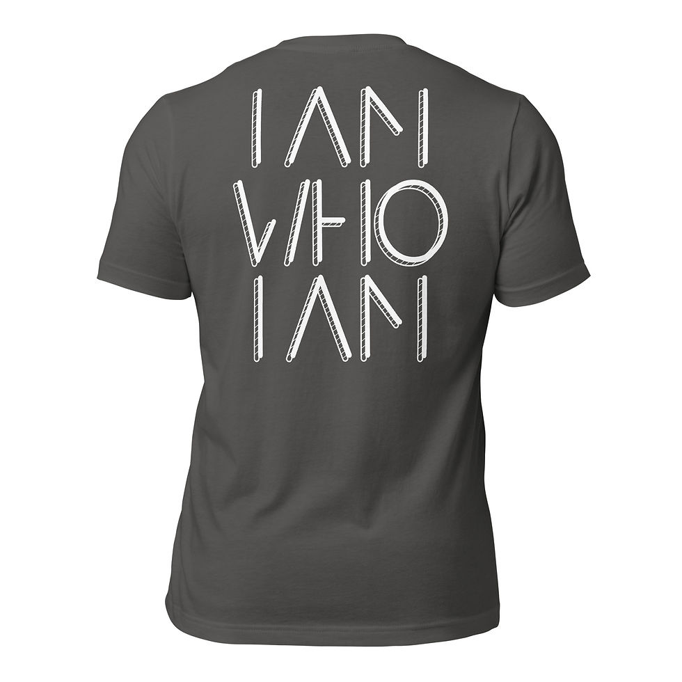 Thumbnail: Who Am I? DS_WhtTxt