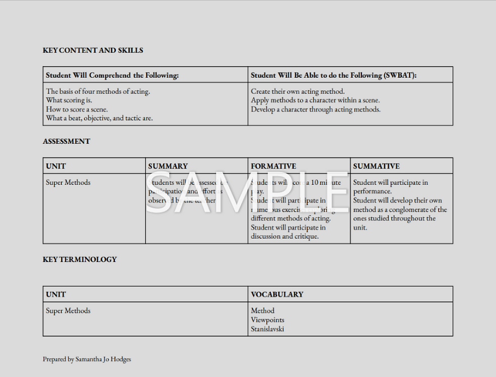 Sample Curriculum