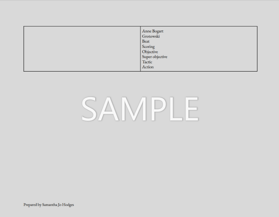 Sample Curriculum