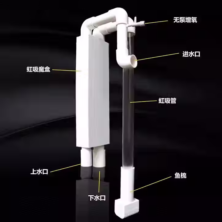 Siphon system