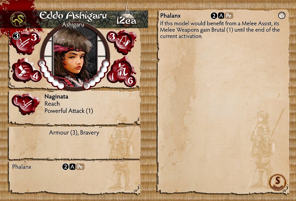 Thumbnail: Eddo Ashigaru