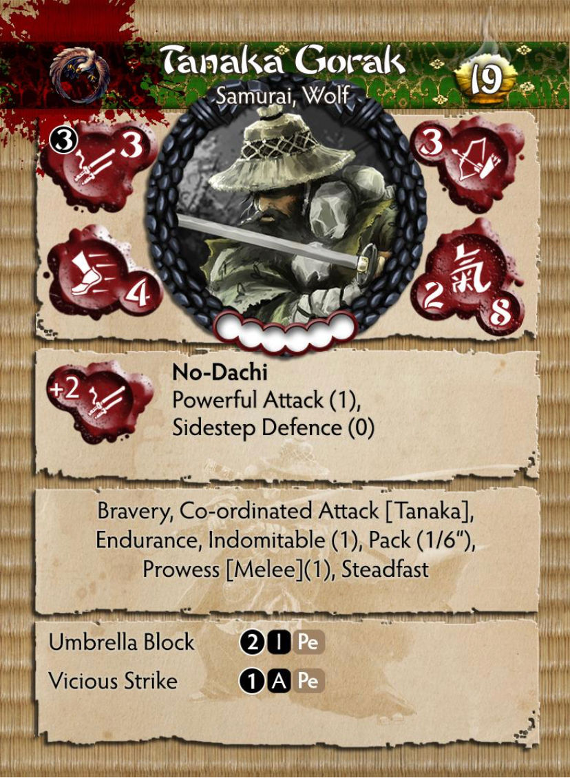 Thumbnail: Shiho Themed Warband: Open Rebellion