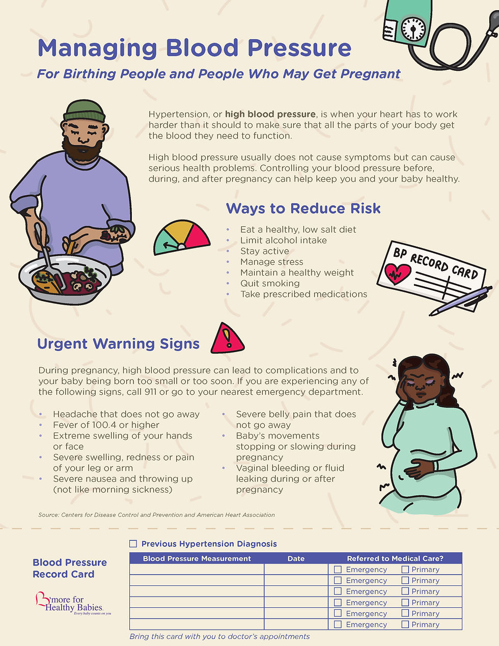 Managing Your Blood Pressure (English)