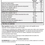 Thumbnail: Thyrostim