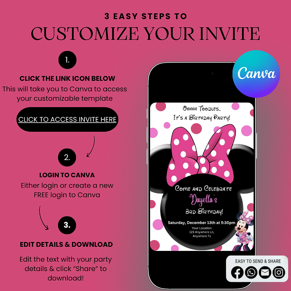 Thumbnail: Minnie Mouse Invite