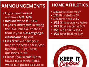 What's Chirpin' Weekly 1.22.25