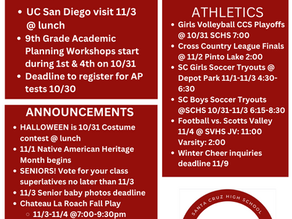 What's Chirpin' Weekly 10.30.23