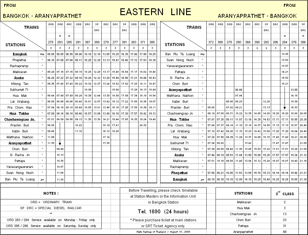 Расписание поездов Восточной железной дороги Таиланда. Сердце Азии huatiaiasia.com