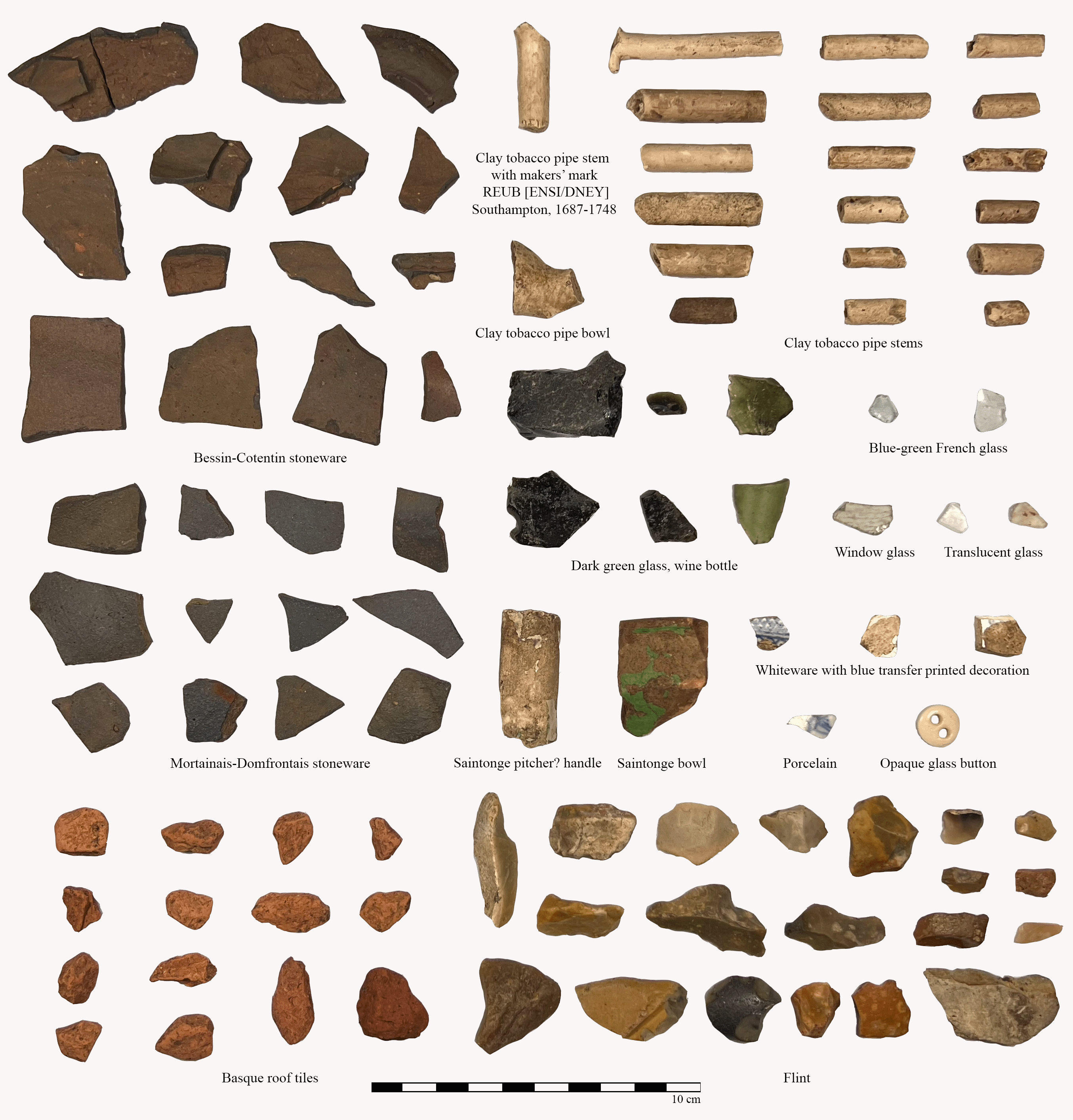 Figure11_Artefacts_1A2.gif