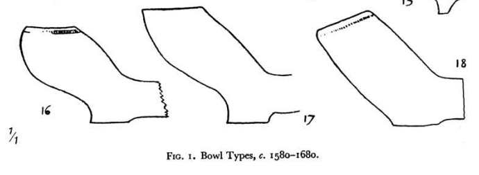 Fig. 3 Clay tobacco pipe types seen in Atkinson & Oswald’s work (1969). This week’s pipe bowl structure aligns with sketch 18.
