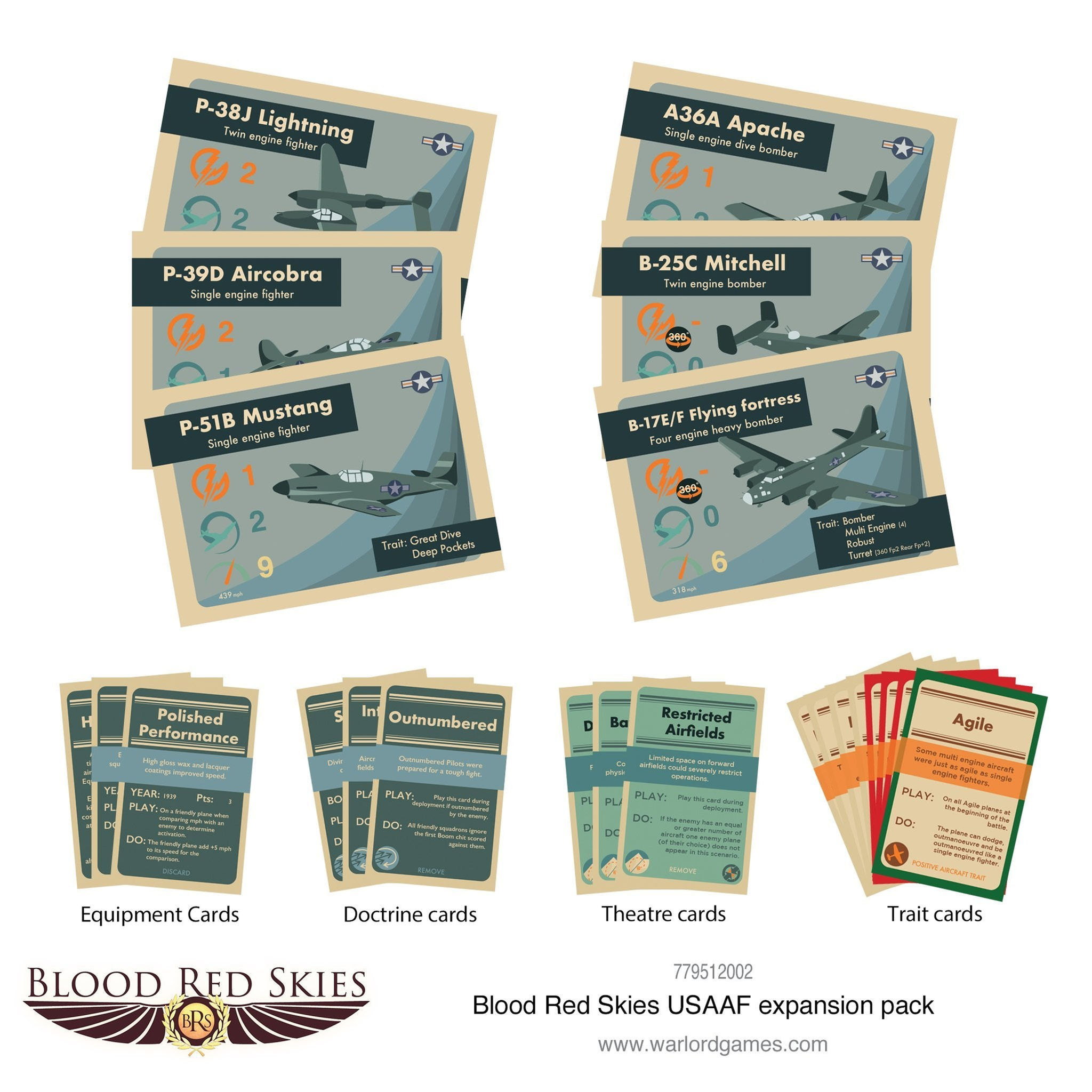 Blood Red Skies: Us - Blood Red Skies Usaaf Expansion Pack