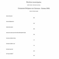 ELECTIONS MUNICIPALES