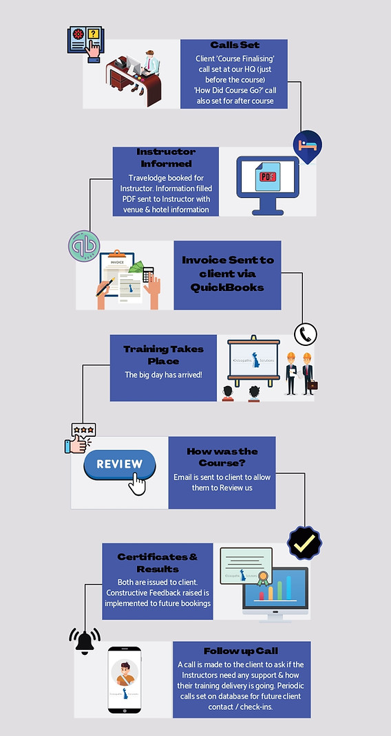 Sorry! We're Closed by Gareth Milner 2025 Edition_removed_removed (1)_page-0001.jpg