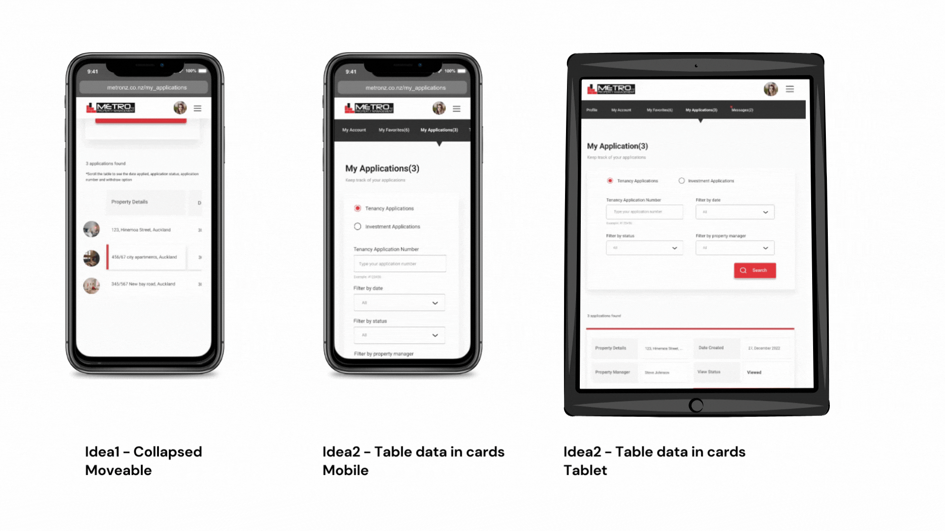 Metro NZ - Responsive Tables