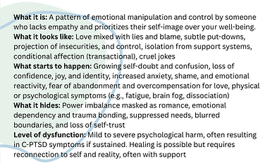 Narcissistic abuse .png