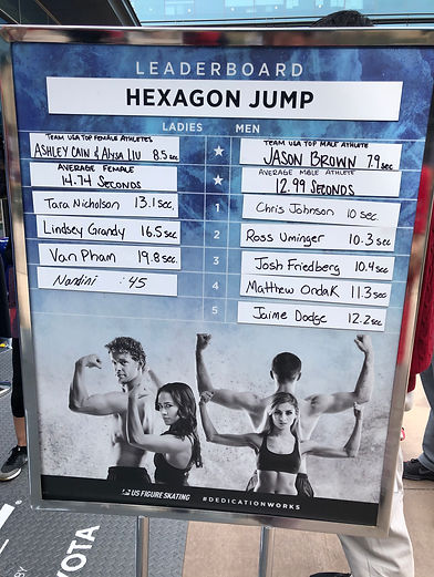 ToyotaTeamUSA_USFSA (92).JPG