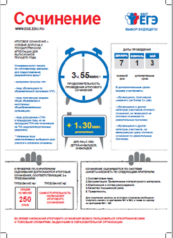 сочинение