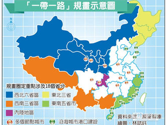 時論-一帶一路 台灣新活路