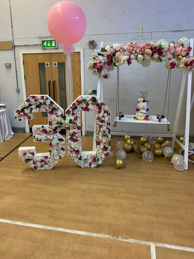 Floral 30th Birthday Party