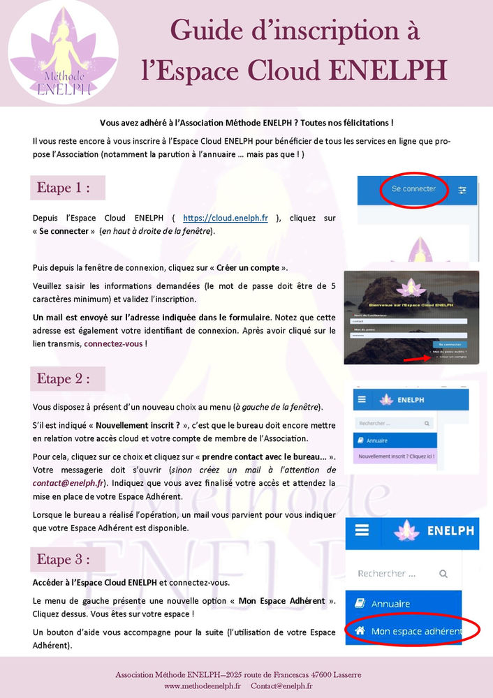 Annuaire Des Praticiens De La Méthode Enelph