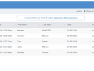 Duplication of submissions