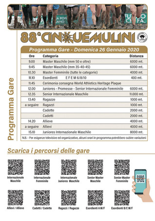 88^ Cinque Mulini - Nuovo programma gare