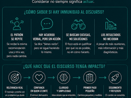 Cuando es necesario, debemos callar nuestro ego y escuchar a quien tiene el conocimiento