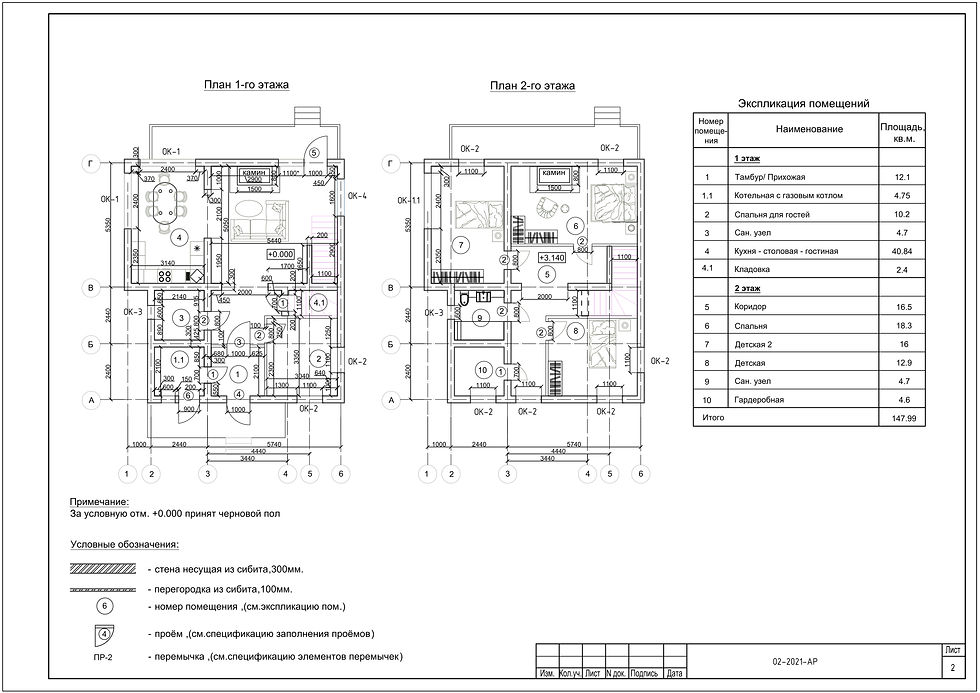 Планы индивидуальго дома из газобетона