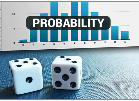 How Bayesian Probability Theorem helps show the reality of miracles?