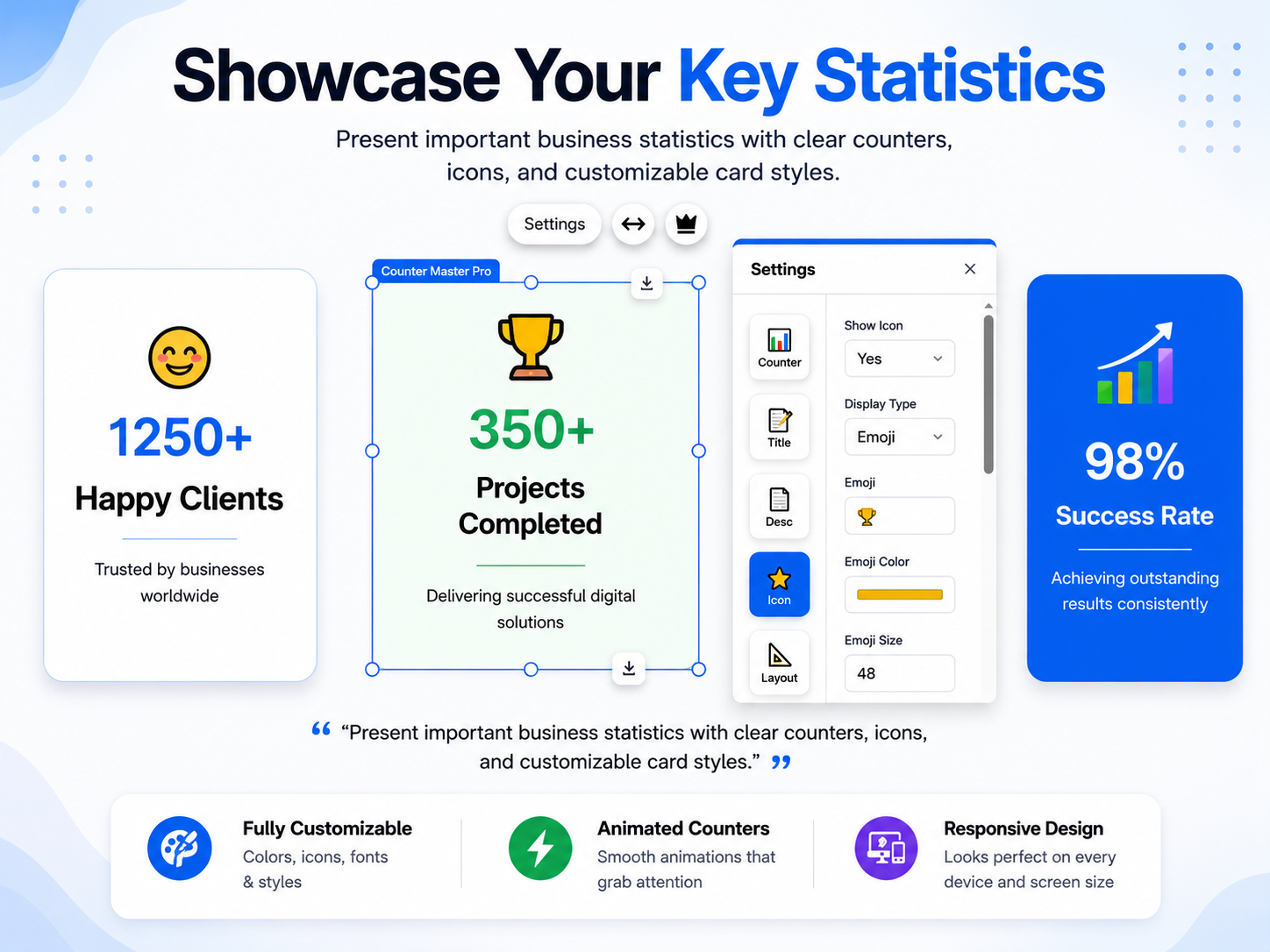 Counter Master Pro primary marketing image — Charts & Tables app on the Wix App Market