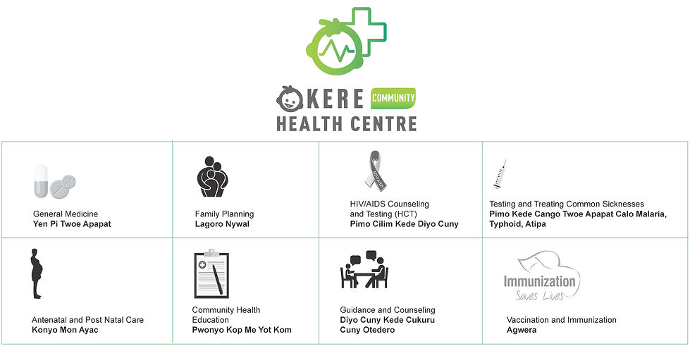 Okere Health Centre Services.jpg