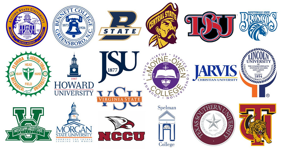 hbcu-s-and-their-ignorance
