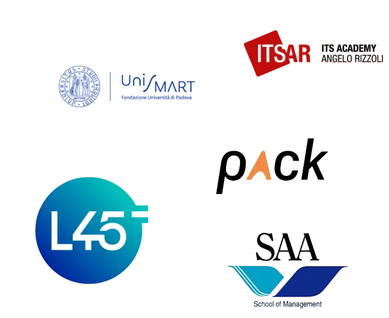 Loghi partner per il benessere aziendale: UniSMART, ITSAR, L45 e SAA